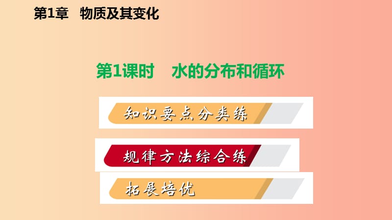 2019年秋八年级科学上册 第1章 水和水的溶液 1.1 地球上的水 1.1.1 水的分布与水循环练习课件 浙教版.ppt_第2页