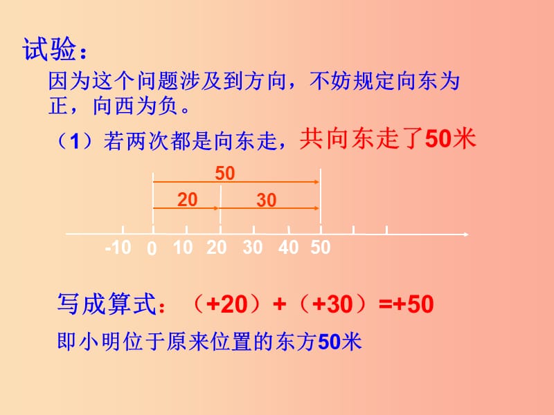 湖南省衡阳市耒阳市七年级数学上册 2.6 有理数的加法课件（新版）华东师大版.ppt_第3页