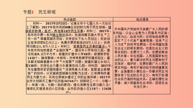 （聊城专版）2019年中考政治 第二部分 突破重点专题 赢取考场高分 板块七 家乡建设 专题一 民生聊城课件.ppt_第2页