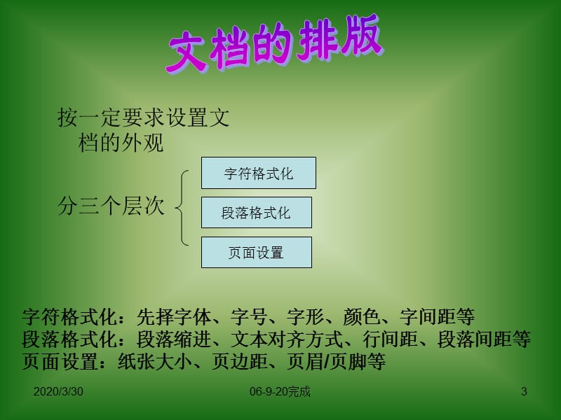 文字处理(WORD)之文档的排版.ppt_第3页