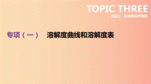 北京市2019年中考化學總復習 專項01 溶解度曲線和溶解度表課件.ppt