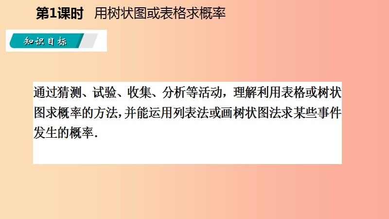 九年级数学上册 第三章 概率的进一步认识 3.1 用树状图或表格求概率 第1课时 用树状图或表格求概率 .ppt_第3页