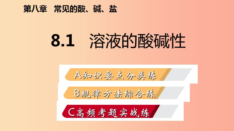 九年级化学下册第八章常见的酸碱盐8.1溶液的酸碱性同步练习课件新版粤教版.ppt_第2页