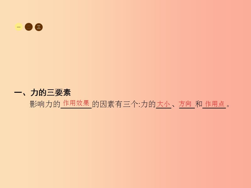 八年级物理全册 6.2 怎样描述力习题课件 （新版）沪科版.ppt_第2页