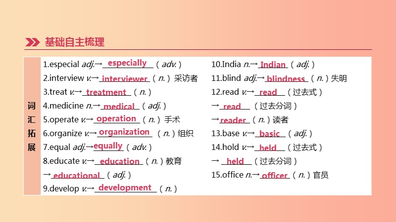 江苏省2019年中考英语一轮复习 第一篇 教材梳理篇 第15课时 Unit 7（八下）课件 牛津版.ppt_第2页