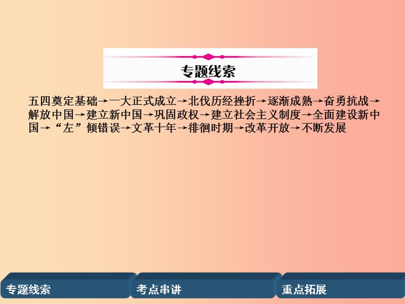 （贵阳专版）2019届中考历史总复习 第二编 热点专题速查篇 专题3 中国共产党的发展历程（精讲）课件.ppt_第2页