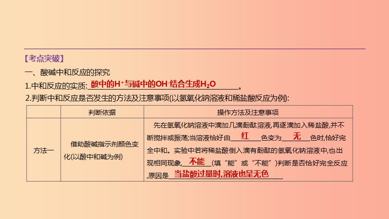 安徽省2019年中考化学复习 第一篇 基础过关篇 专项07 无明显现象的化学反应的探究课件.ppt_第2页