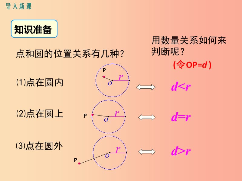 九年级数学下册 第三章 圆 3.6 直线与圆的位置关系 第1课时 直线和圆的位置关系及切线的性质教学 .ppt_第3页