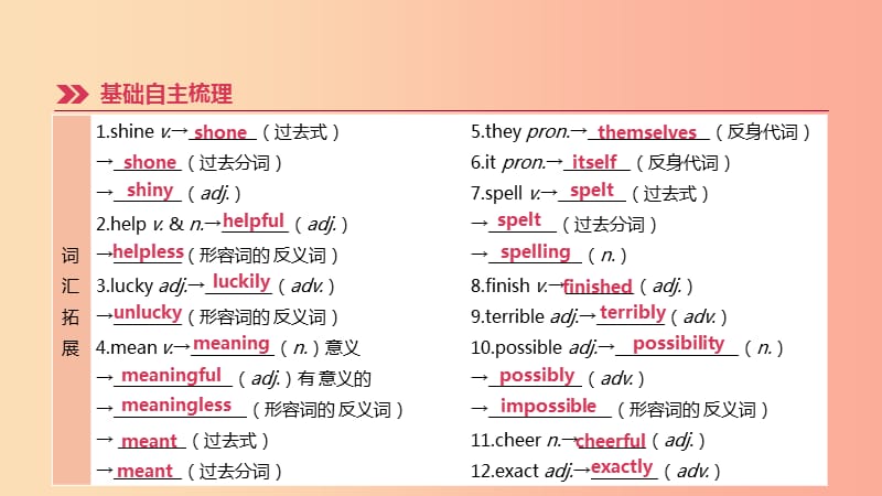 江苏省2019年中考英语一轮复习 第一篇 教材梳理篇 第06课时 Units 3-4（八上）课件 牛津版.ppt_第2页