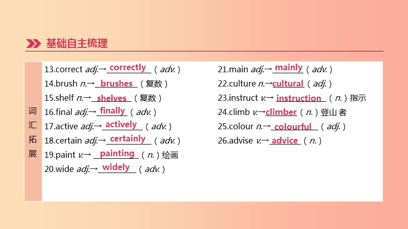 江苏省2019年中考英语一轮复习 第一篇 教材梳理篇 第06课时 Units 3-4（八上）课件 牛津版.ppt_第3页