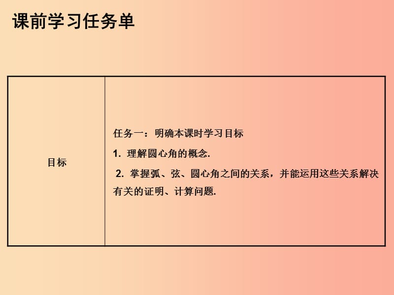 2019年秋九年级数学上册 第二十四章 圆 第39课时 圆的有关性质（3）—弧、弦、圆心角（小册子）课件 新人教版.ppt_第2页