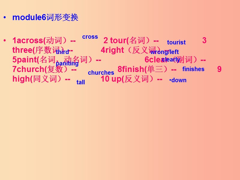 山东省七年级英语下册 Module 6 Around town复习课件（新版）外研版.ppt_第3页