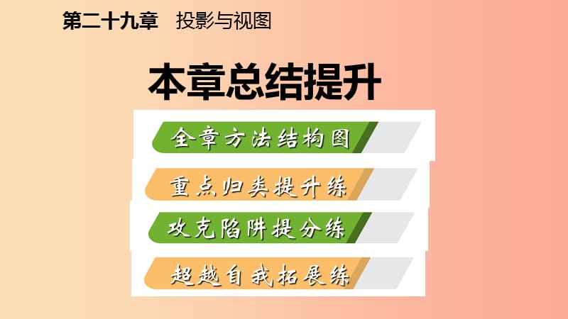 九年级数学下册 第二十九章 投影与视图本章总结提升课件 新人教版.ppt_第2页