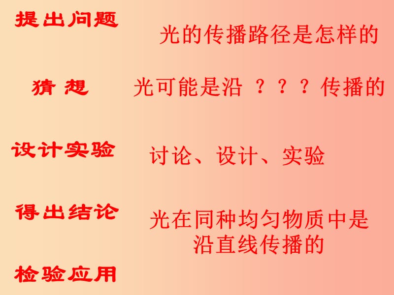 江苏输容市八年级物理上册3.3光的直线传播课件新版苏科版.ppt_第2页