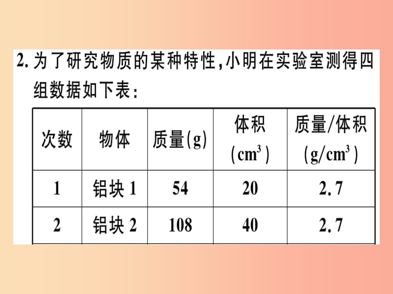 通用版2019年八年级物理上册6.2密度第1课时探究物质的质量与体积的关系习题课件 新人教版.ppt_第3页