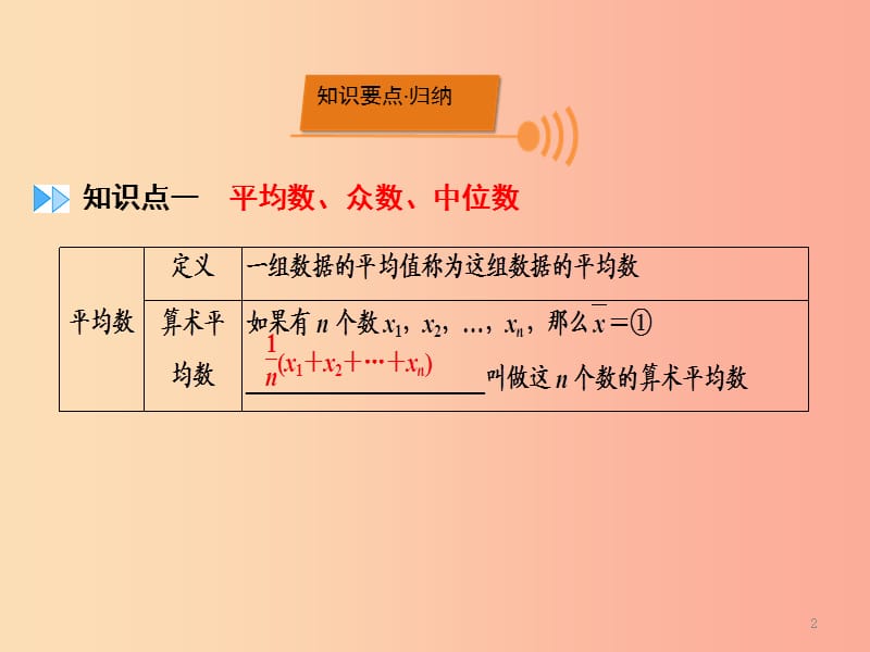 （广西专用）2019中考数学一轮新优化复习 第一部分 教材同步复习 第八章 统计与概率 第31讲 数据的分析课件.ppt_第2页