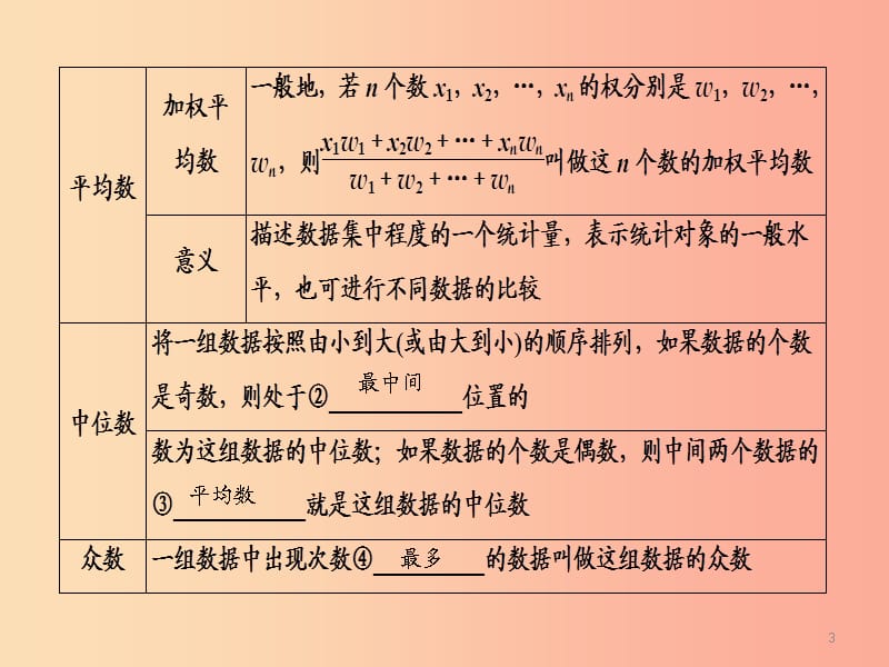 （广西专用）2019中考数学一轮新优化复习 第一部分 教材同步复习 第八章 统计与概率 第31讲 数据的分析课件.ppt_第3页