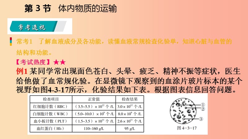 2019年秋九年级科学上册第4章代谢与平衡第3节体内物质的运输练习课件新版浙教版.ppt_第3页