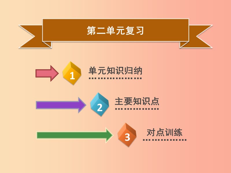 2019春八年级历史下册第二单元社会主义制度的建立与社会主义建设的探索复习导学课件新人教版.ppt_第2页