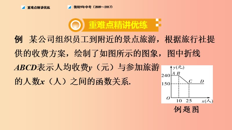 湖南省衡阳市2019年中考数学总复习 第一部分 提分多 第三单元 函数 第11课时 一次函数的实际应用课件.ppt_第2页