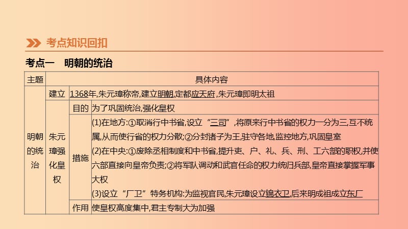 河北省2019年中考历史复习 附录 古代史知识梳理（选考）第07课时 明清时期统一多民族国家的巩固与发展课件.ppt_第2页