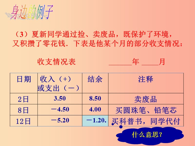 湖南省七年级数学上册 第一章 有理数 1.1 正数和负数课件 新人教版.ppt_第3页