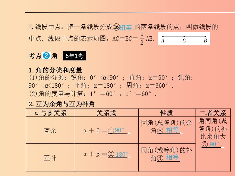 山东省2019年中考数学一轮复习 第四章 图形的认识与三角形 第13讲 相交线与平行线课件.ppt_第2页