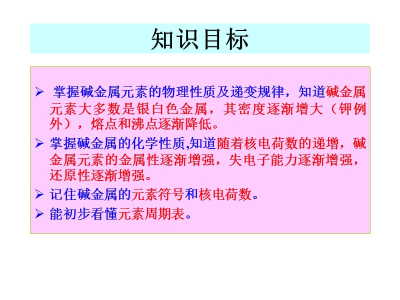 高一化学碱金属元素PPT课件_第2页