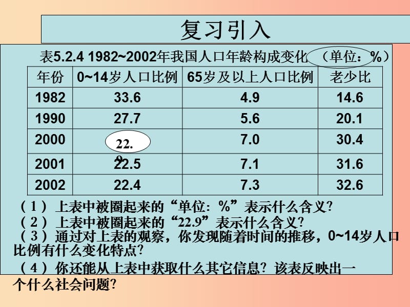 河南省七年级数学上册 第五章 数据的收集与表示 15.2 数据的表示（2）课件 华东师大版.ppt_第3页