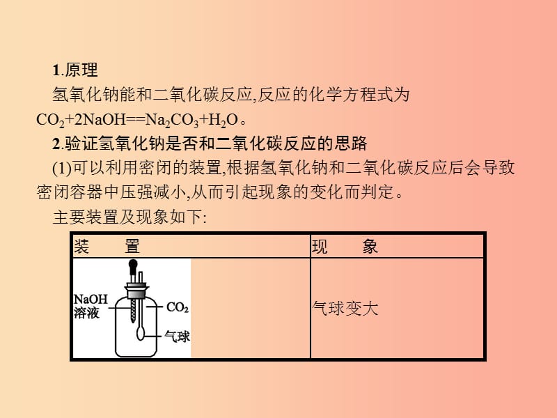 课标通用安徽省2019年中考化学总复习实验氢氧化钠和二氧化碳反应的探究课件.ppt_第2页