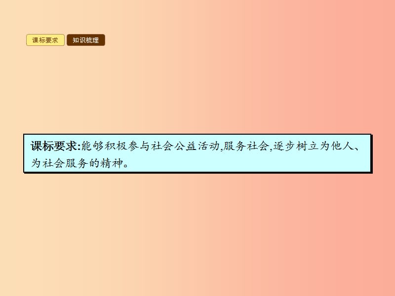 八年级政治上册 第四单元 做负责任的公民 第三节 对社会负责 第1框 关心社会就是关心自己课件 湘教版.ppt_第3页