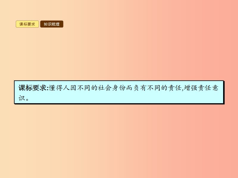 八年级政治上册 第四单元 做负责任的公民 第一节 感受责任 第3框 多重角色 多种责任课件 湘教版.ppt_第2页