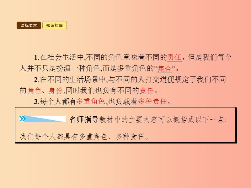 八年级政治上册 第四单元 做负责任的公民 第一节 感受责任 第3框 多重角色 多种责任课件 湘教版.ppt_第3页