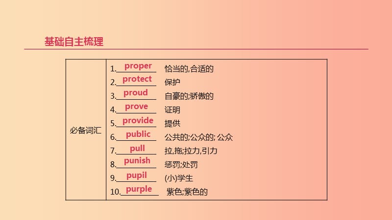 北京市2019年中考英语一轮复习 第一篇 教材梳理篇 第14课时 课件.ppt_第2页