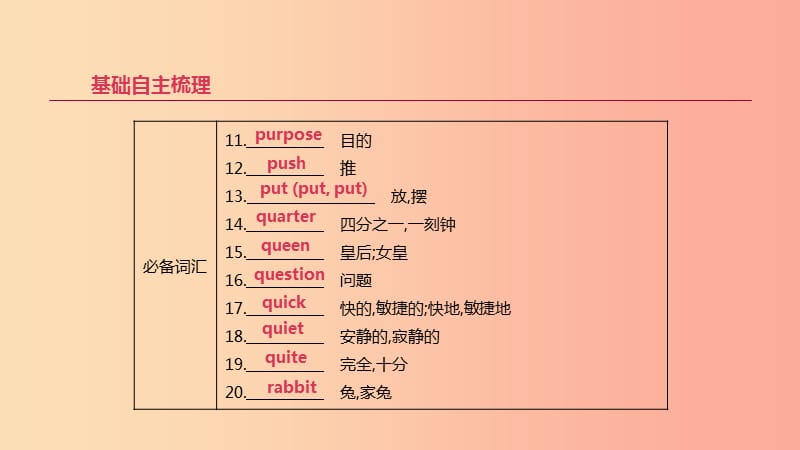 北京市2019年中考英语一轮复习 第一篇 教材梳理篇 第14课时 课件.ppt_第3页