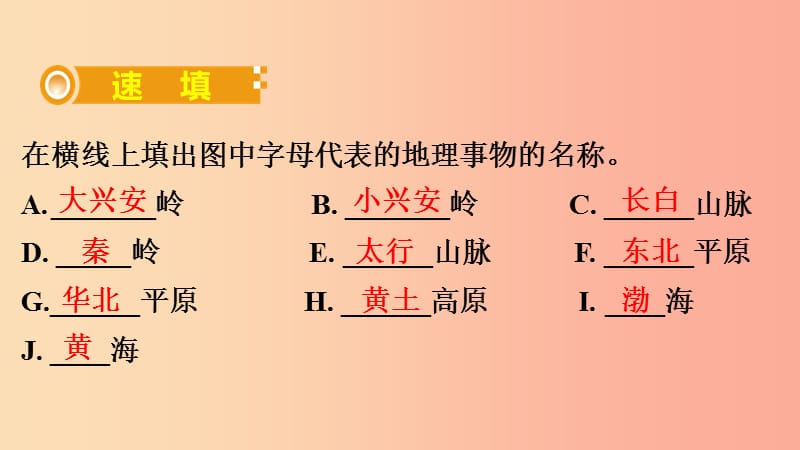 （人教通用）2019年中考地理总复习 二十七 北方地区课件.ppt_第3页