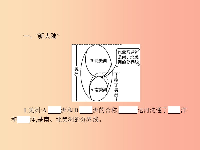 七年级地理下册6.3美洲第1课时新大陆课件新版湘教版.ppt_第3页