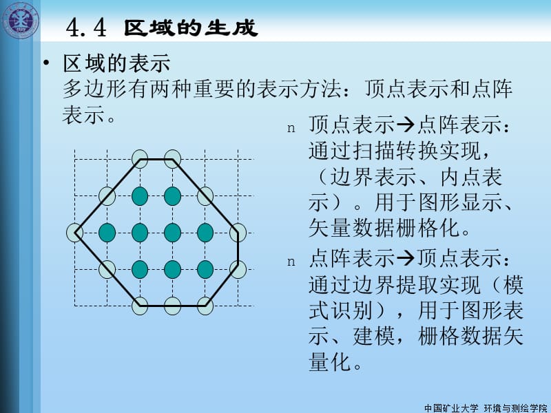 基本图形生成算法.ppt_第2页