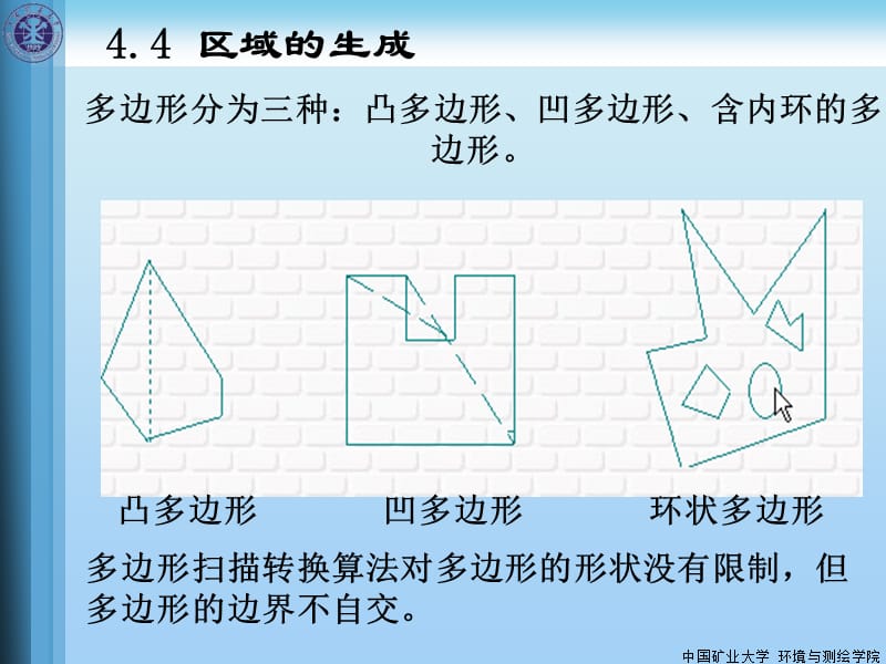 基本图形生成算法.ppt_第3页