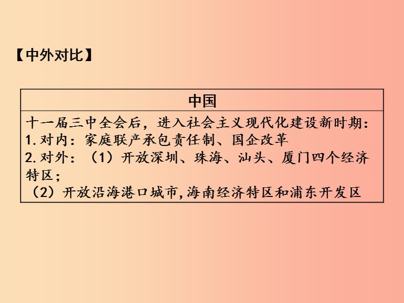 中考历史一轮复习 第一部分 教材知识梳理 模块三 中国现代史 第三单元 建设中国特色社会主义.ppt_第3页