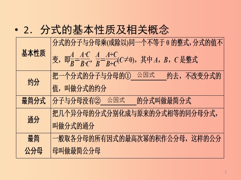 （广西专用）2019中考数学一轮新优化复习 第一部分 教材同步复习 第一章 数与式 第4讲 分式课件.ppt_第3页