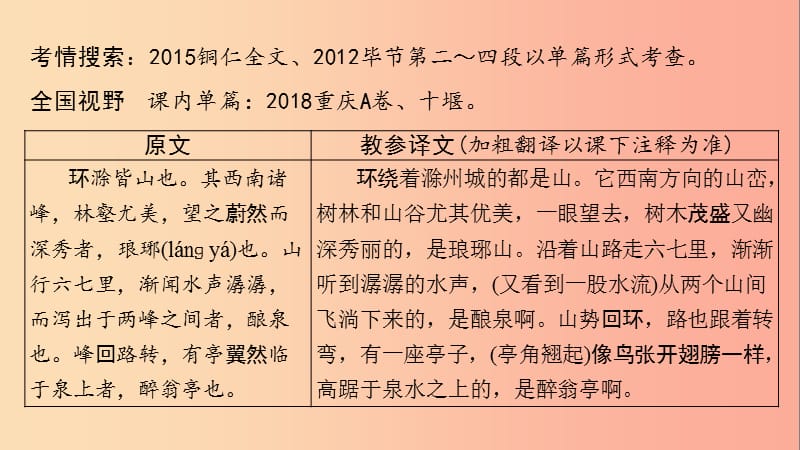 贵州省2019年中考语文总复习 第一部分 古诗文阅读及诗文默写 专题一 文言文阅读 8 醉翁亭记（课标篇目）.ppt_第2页