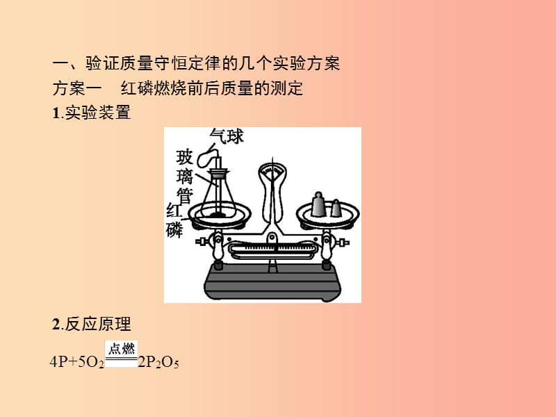 （课标通用）安徽省2019年中考化学总复习 实验 质量守恒定律的验证课件.ppt_第2页