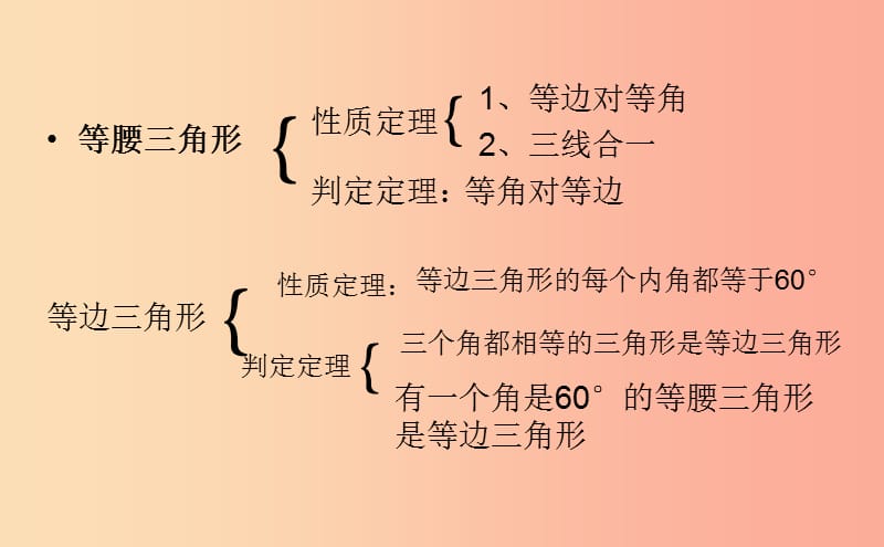 八年级数学上册 第五章 几何证明初步 5.6.2 几何证明举例课件 （新版）青岛版.ppt_第3页