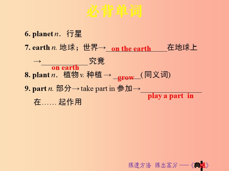 八年级英语上册 Unit 7 Will people have robots词句梳理Section A（1a-2d）课件 新人教版.ppt_第3页