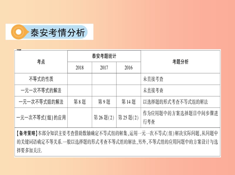 （泰安专版）2019版中考数学 第一部分 基础知识过关 第二章 方程（组）与不等式（组）第8讲 不等式（组）课件.ppt_第3页