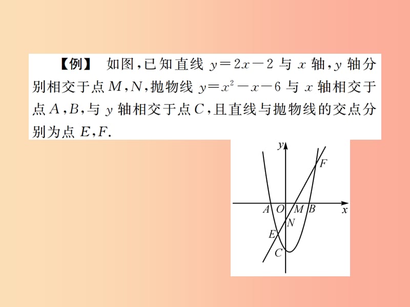 2019年秋九年级数学上册第二十二章二次函数小专题4直线与抛物线的交点问题课件 新人教版.ppt_第2页