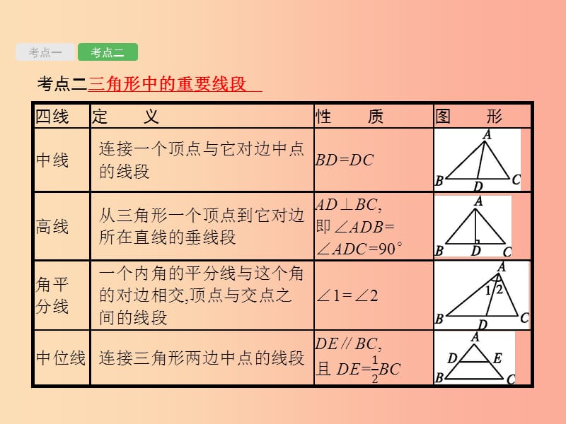 甘肃省2019年中考数学复习 第14讲 三角形的基本概念与性质课件.ppt_第3页