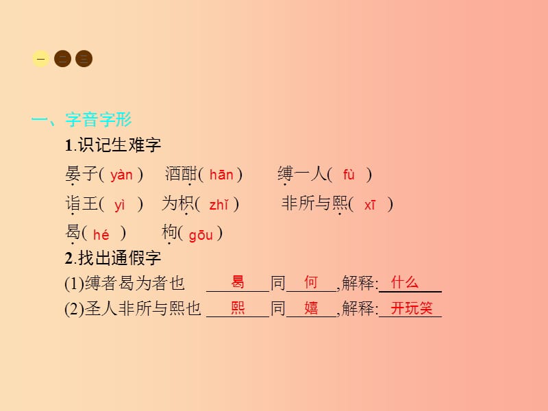 八年级语文上册第二单元十晏子使楚课件苏教版.ppt_第2页