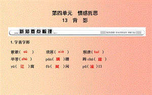 八年級語文上冊 第四單元 13 背影課件 新人教版.ppt